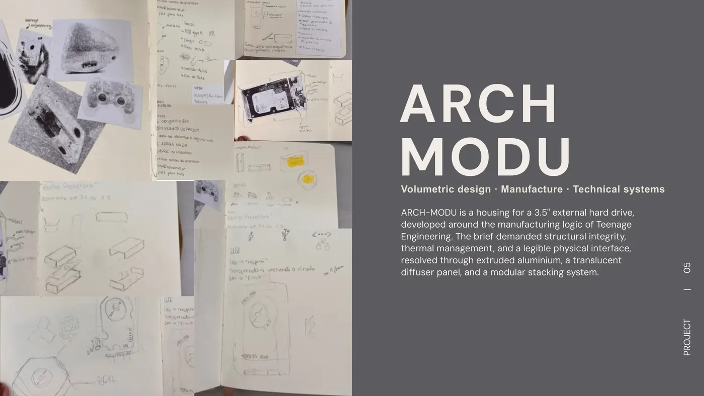 ARCH-MODU hard drive enclosure project