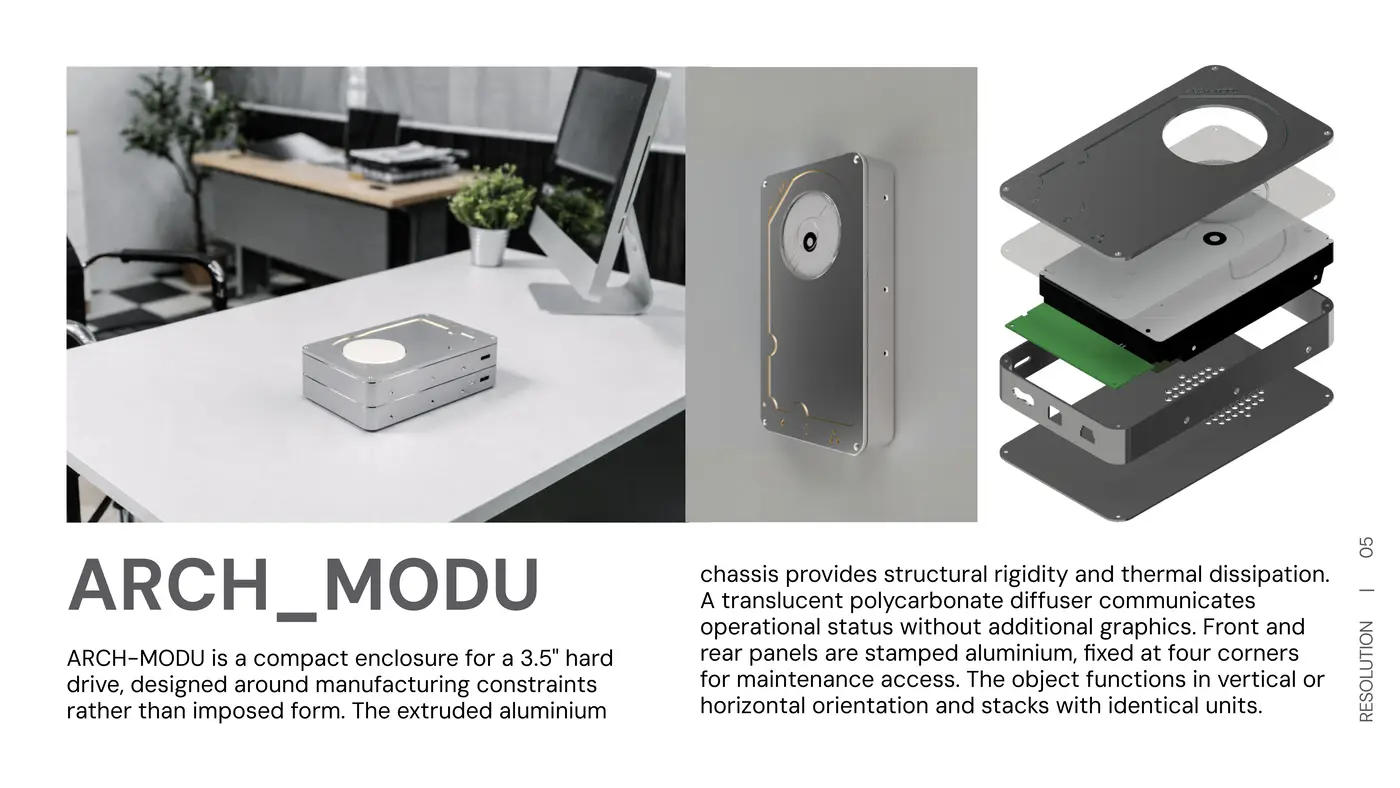 ARCH-MODU final resolution